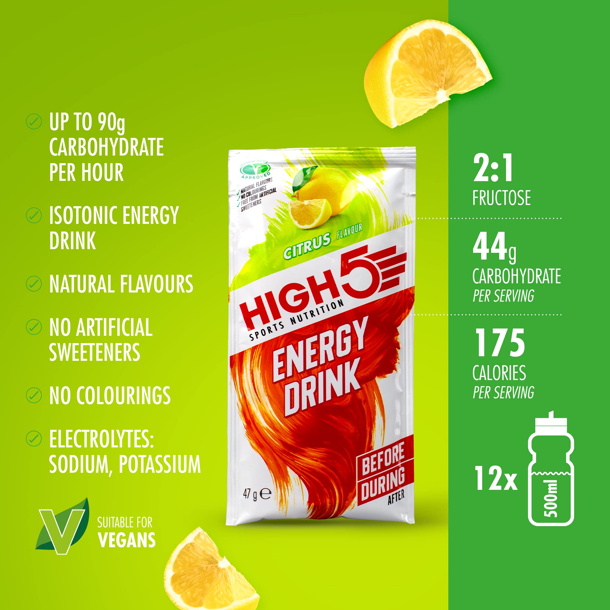 Amazon.com : HIGH5 Energy Hydration Drink Refreshing Mix of